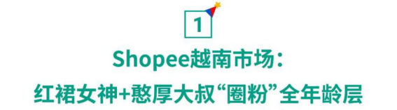 運費又下調, 減傭免運0倉儲費! Shopee 12.12 “頂流”來襲