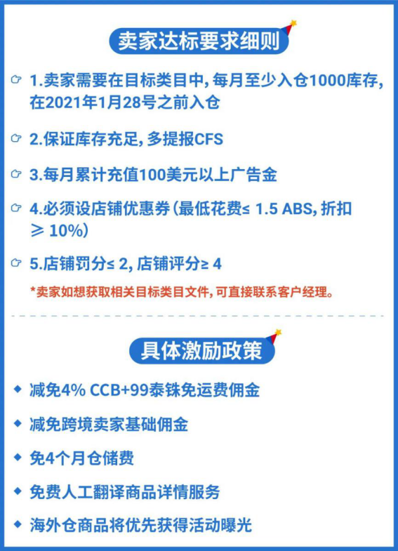 運費又下調, 減傭免運0倉儲費! Shopee 12.12 “頂流”來襲