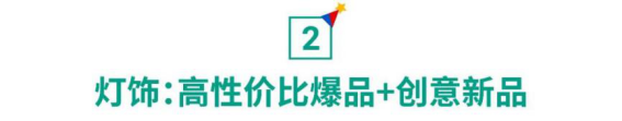 運費又下調, 減傭免運0倉儲費! Shopee 12.12 “頂流”來襲