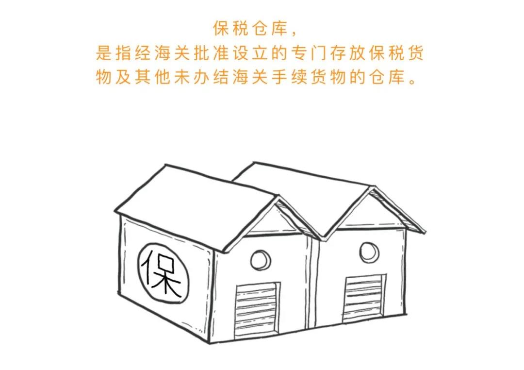 漲知識丨一文讀懂什么是保稅倉庫，及其是如何運(yùn)作的