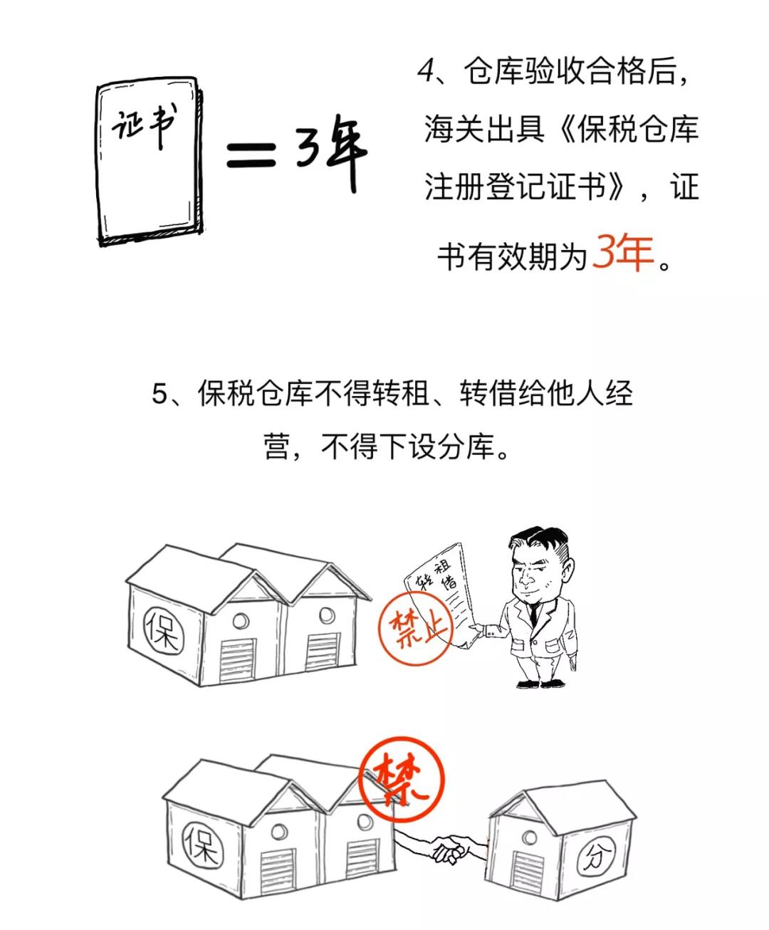 漲知識丨一文讀懂什么是保稅倉庫，及其是如何運(yùn)作的