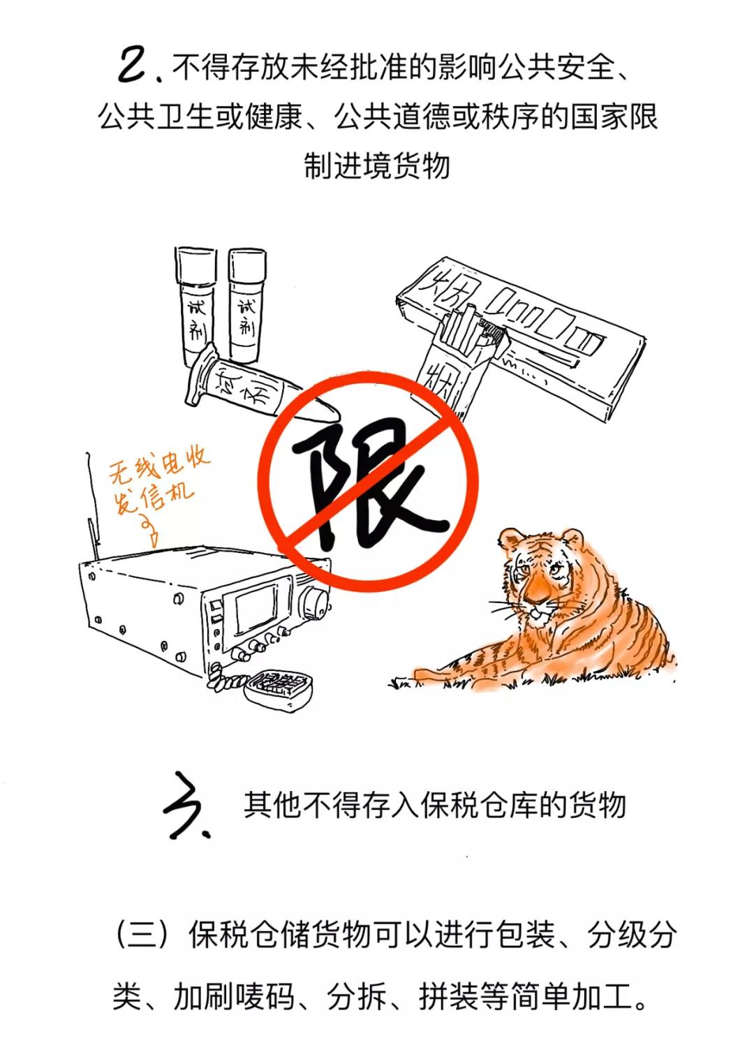 漲知識丨一文讀懂什么是保稅倉庫，及其是如何運(yùn)作的