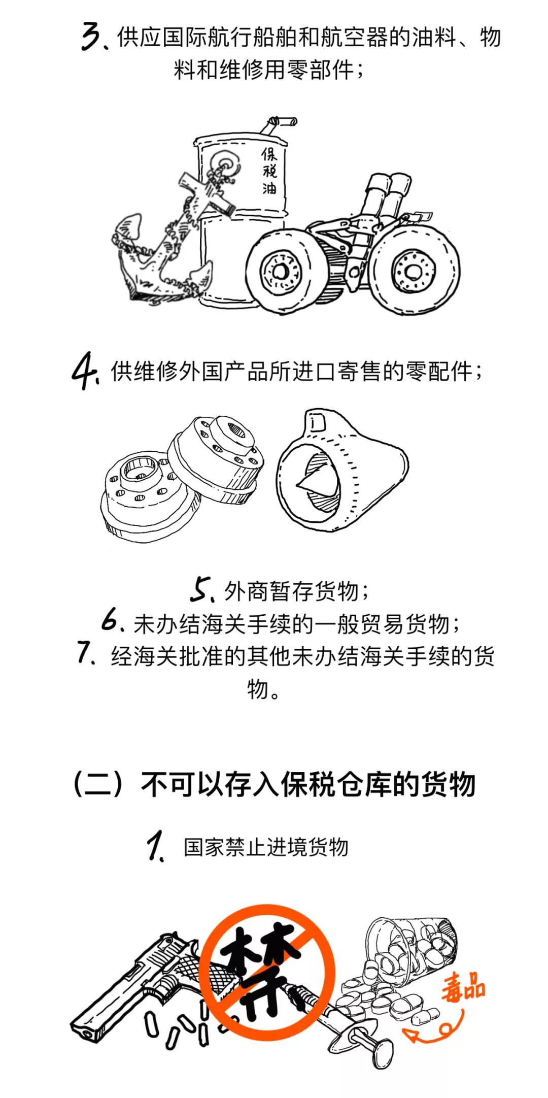 漲知識丨一文讀懂什么是保稅倉庫，及其是如何運(yùn)作的