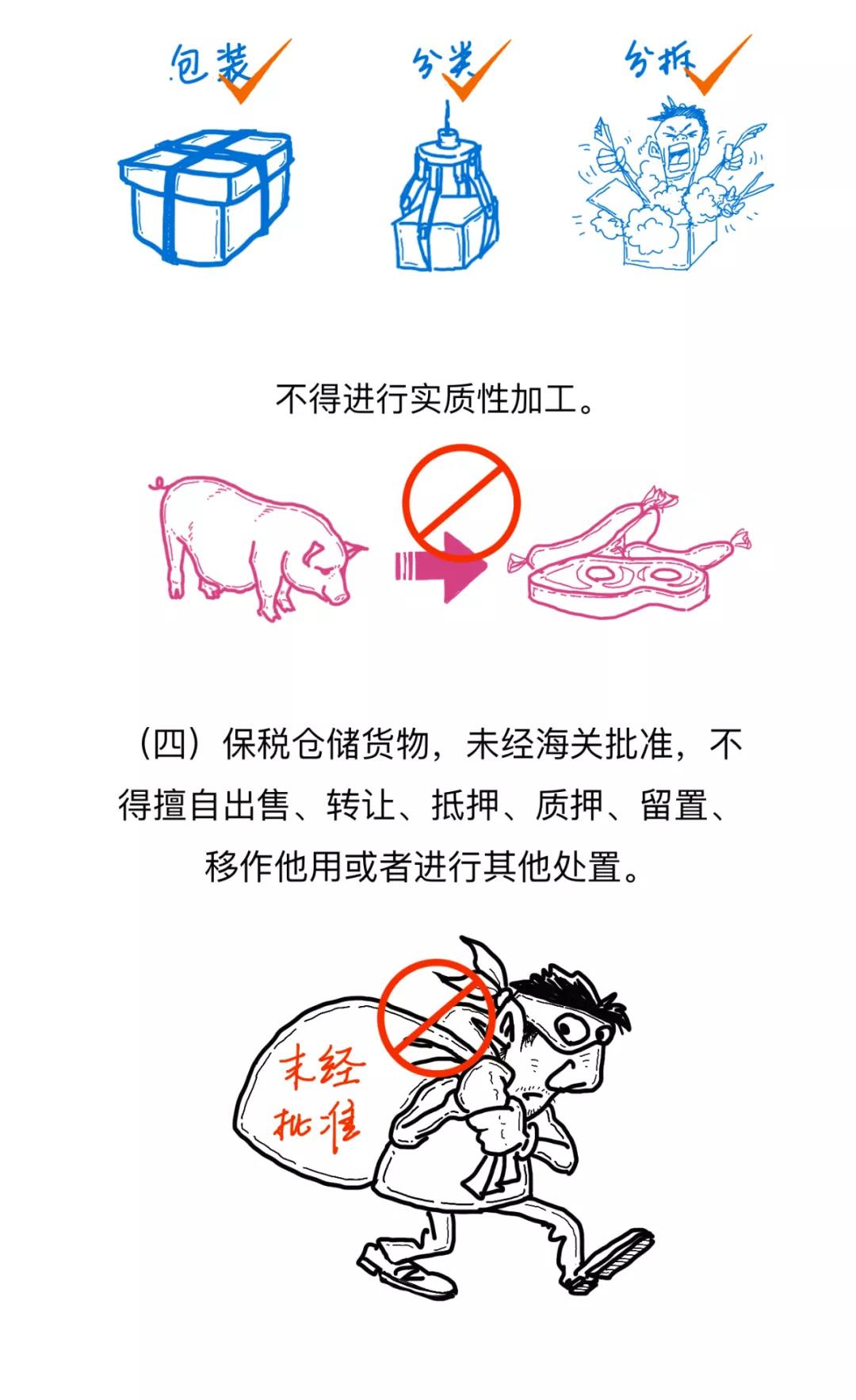 漲知識丨一文讀懂什么是保稅倉庫，及其是如何運(yùn)作的