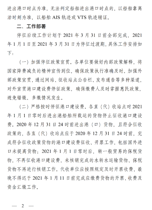 再見，港建費(fèi)！2021年1月1日起全面停征