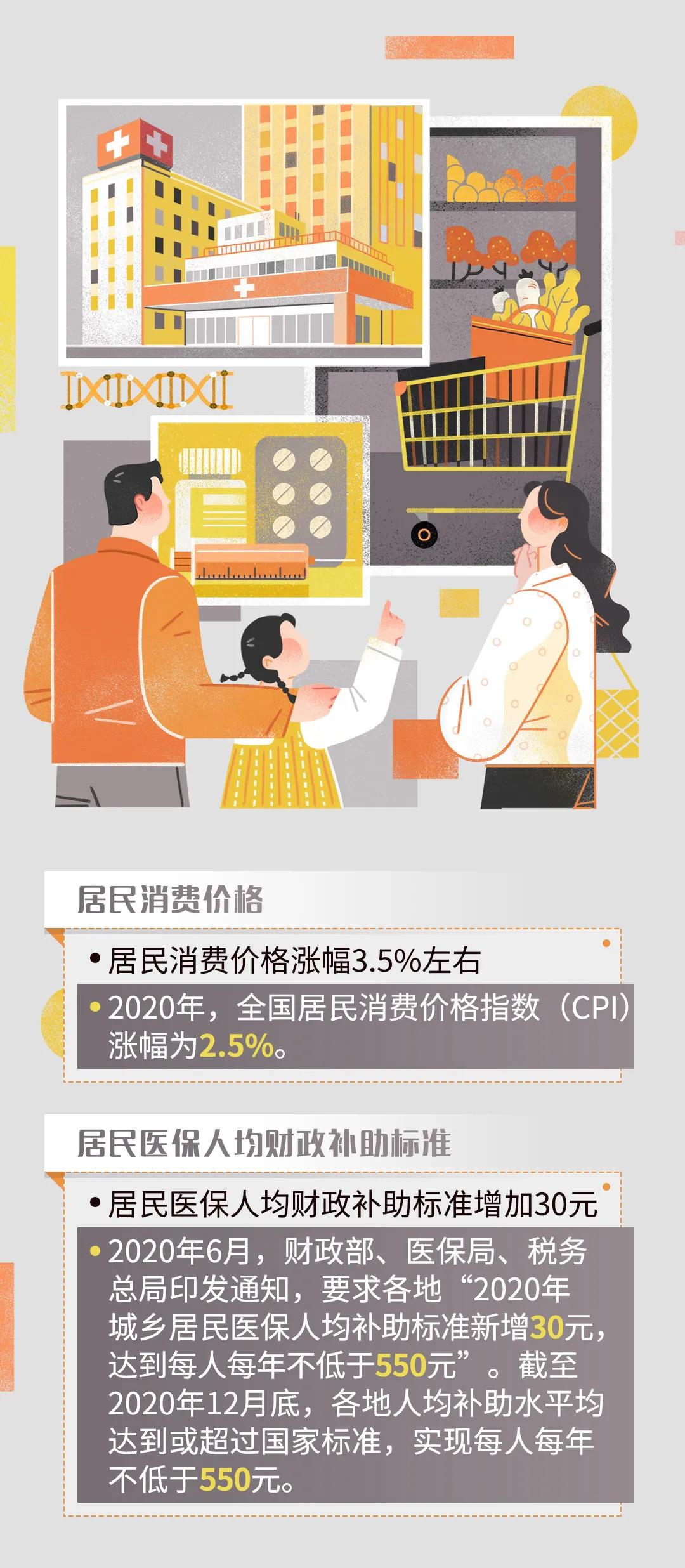重磅！港口建設(shè)費(fèi)正式宣布取消！政府工作報(bào)告航運(yùn)版來(lái)了！