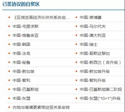 外貿(mào)人必收！各國查詢進口關稅官網(wǎng)大全！